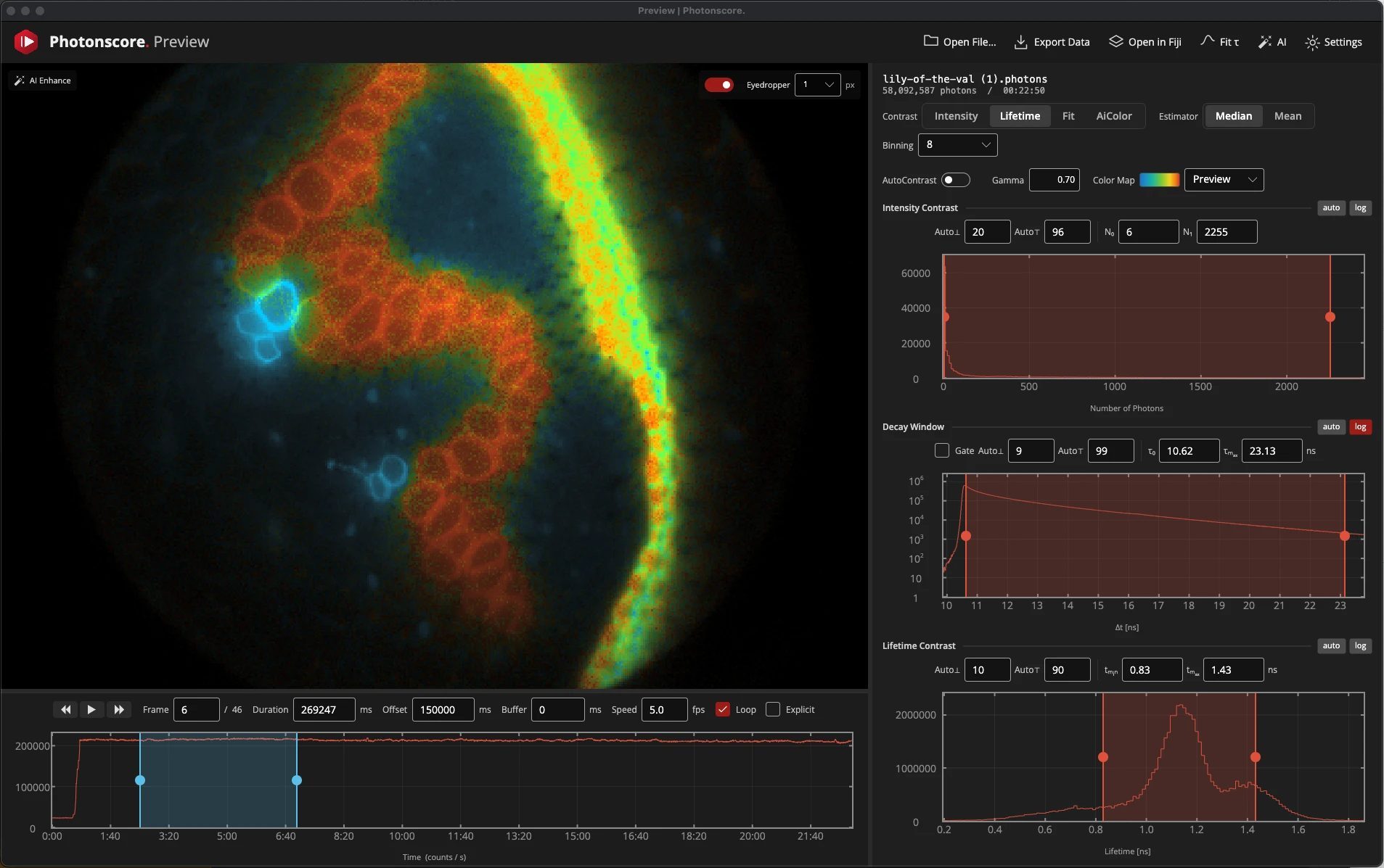 Photonscore Preview showing a lifetime image with intensity, decay-window and lifetime-contrast plots